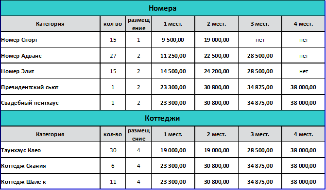 Расписание автобусов Ривер клаб Конаково. Конаково Ривер клаб схема территории. Конаково Ривер клаб карта территории. Конаково Ривер клаб расписание завтрак обед ужин.